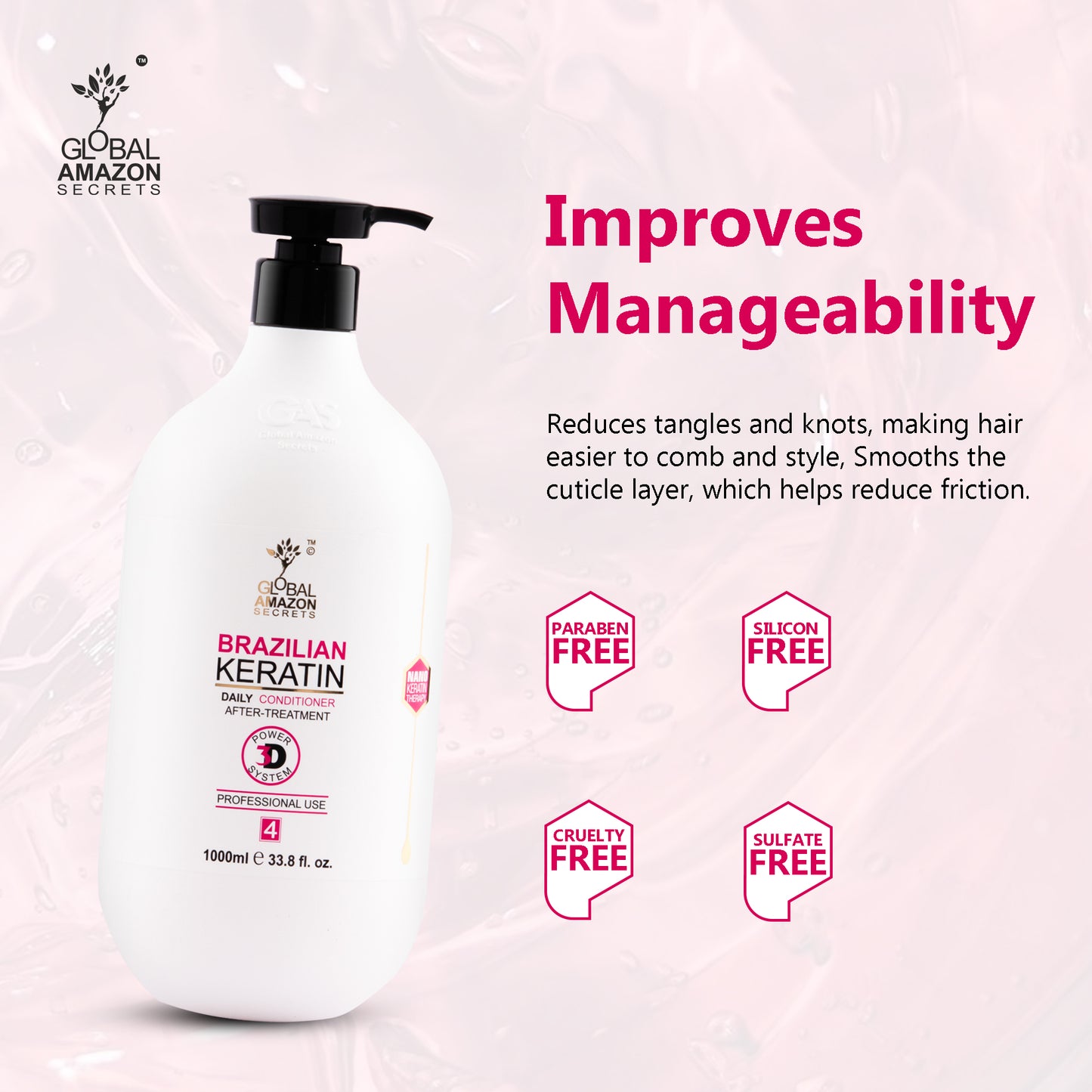 GLOBAL AMAZON SECRETS | Brazilian Keratin Conditioner 1000 ml