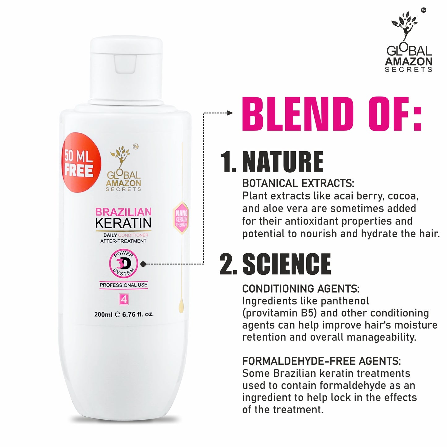 GLOBAL AMAZON SECRETS | Brazilian Keratin Shampoo & Conditioner 250 ml
