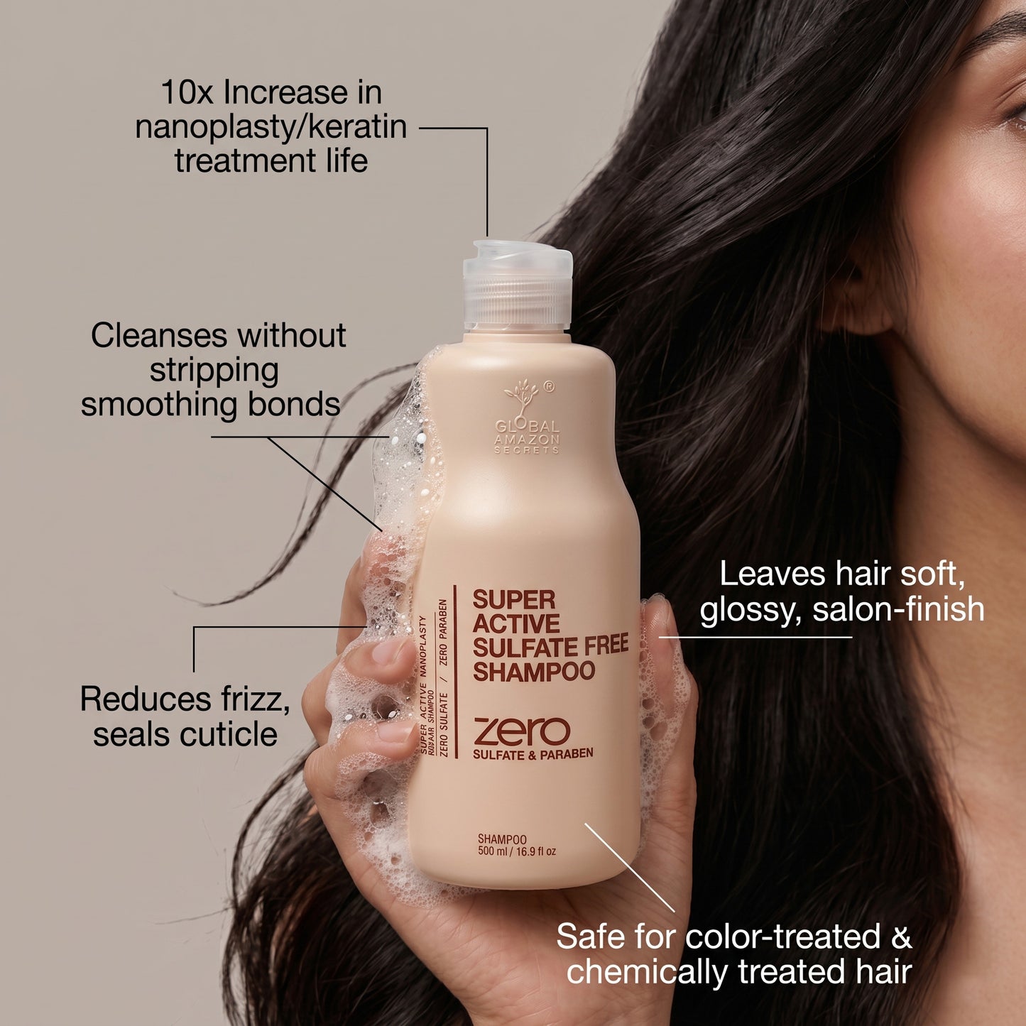 Super Active Sulfate Free Shampoo — Gentle Cleansing with Advanced Nanoplastia Technology | 500 ml