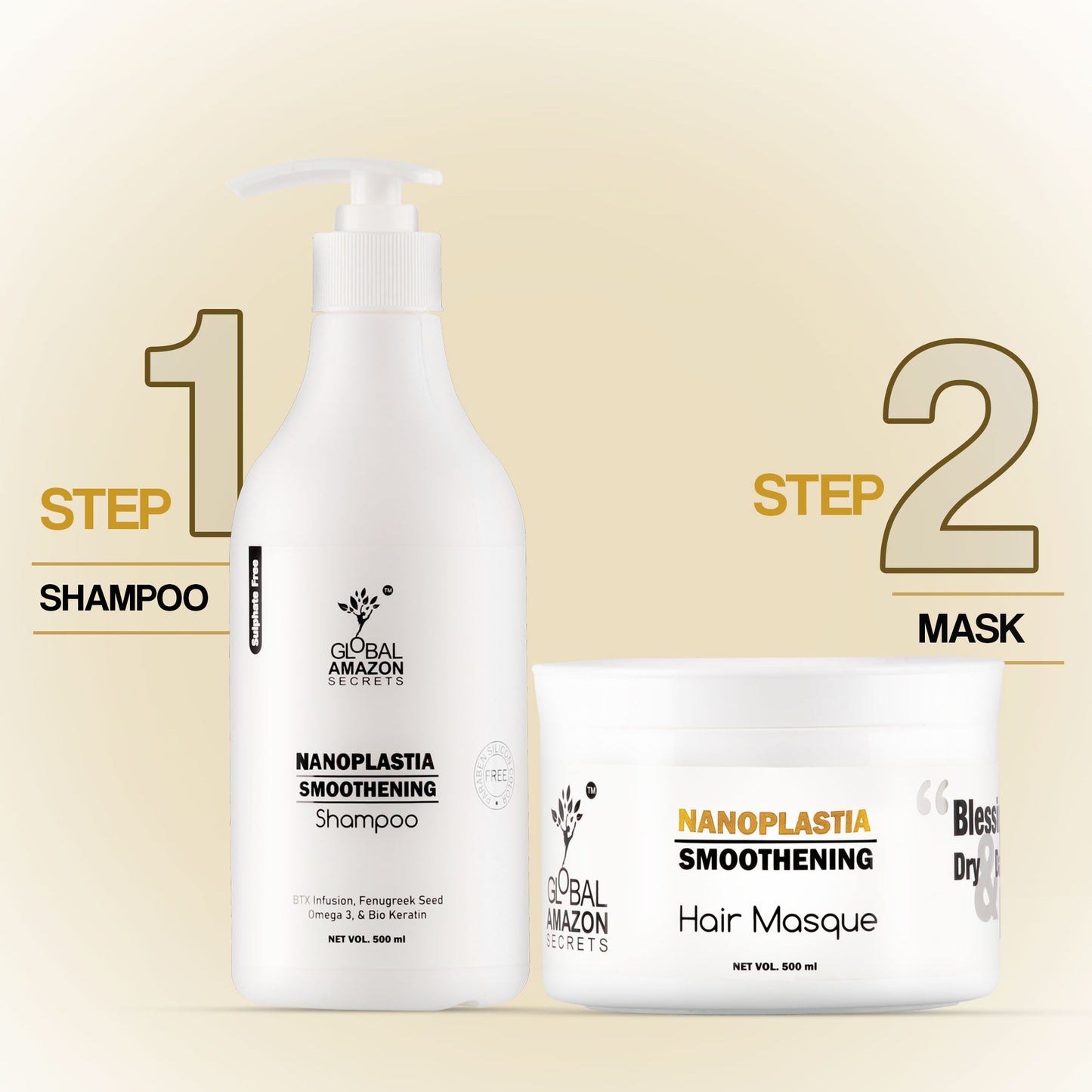 GLOBAL AMAZON SECRETS | Nanoplastia Shampoo 500 ml