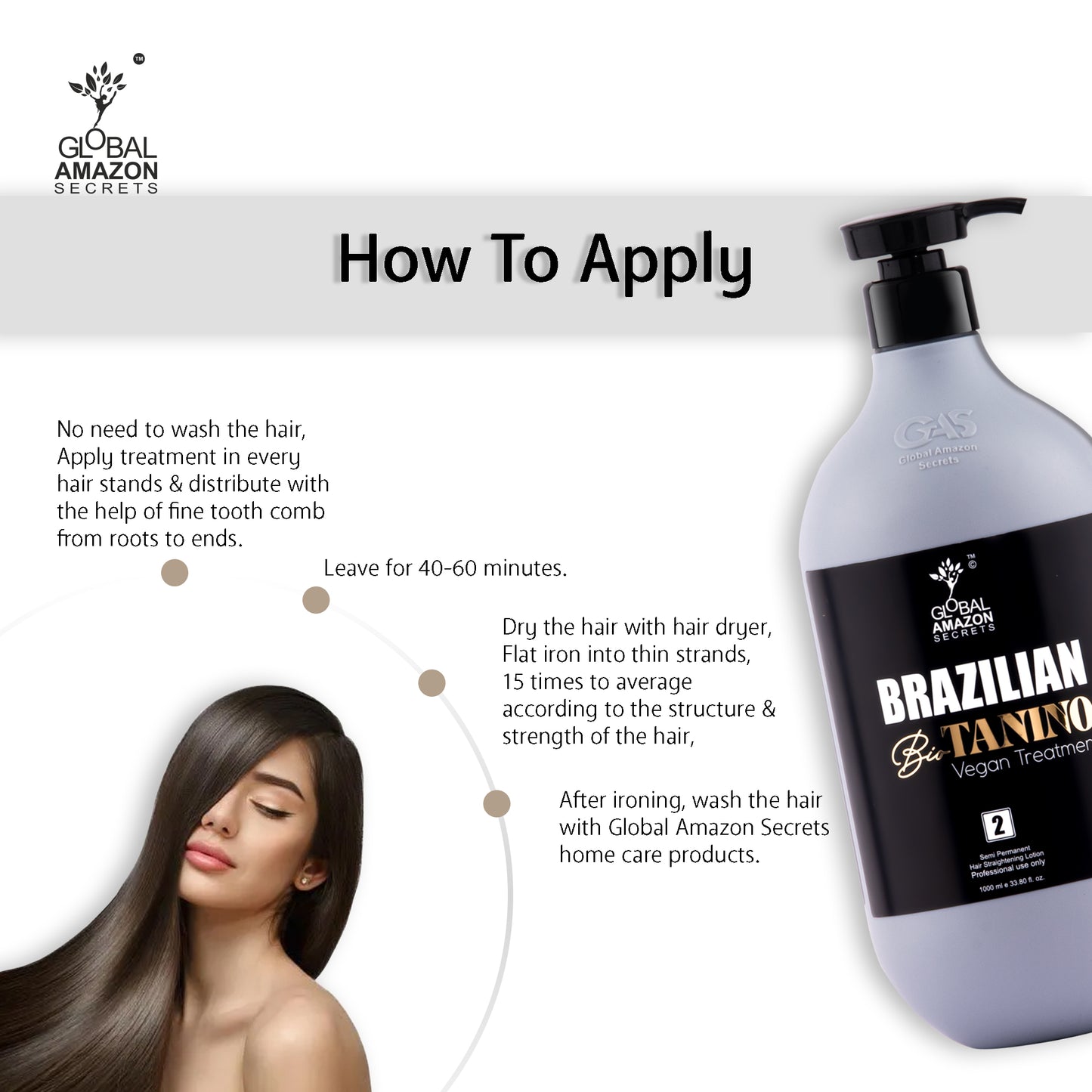 Brazilian Black Biotanino Vegan Treatment