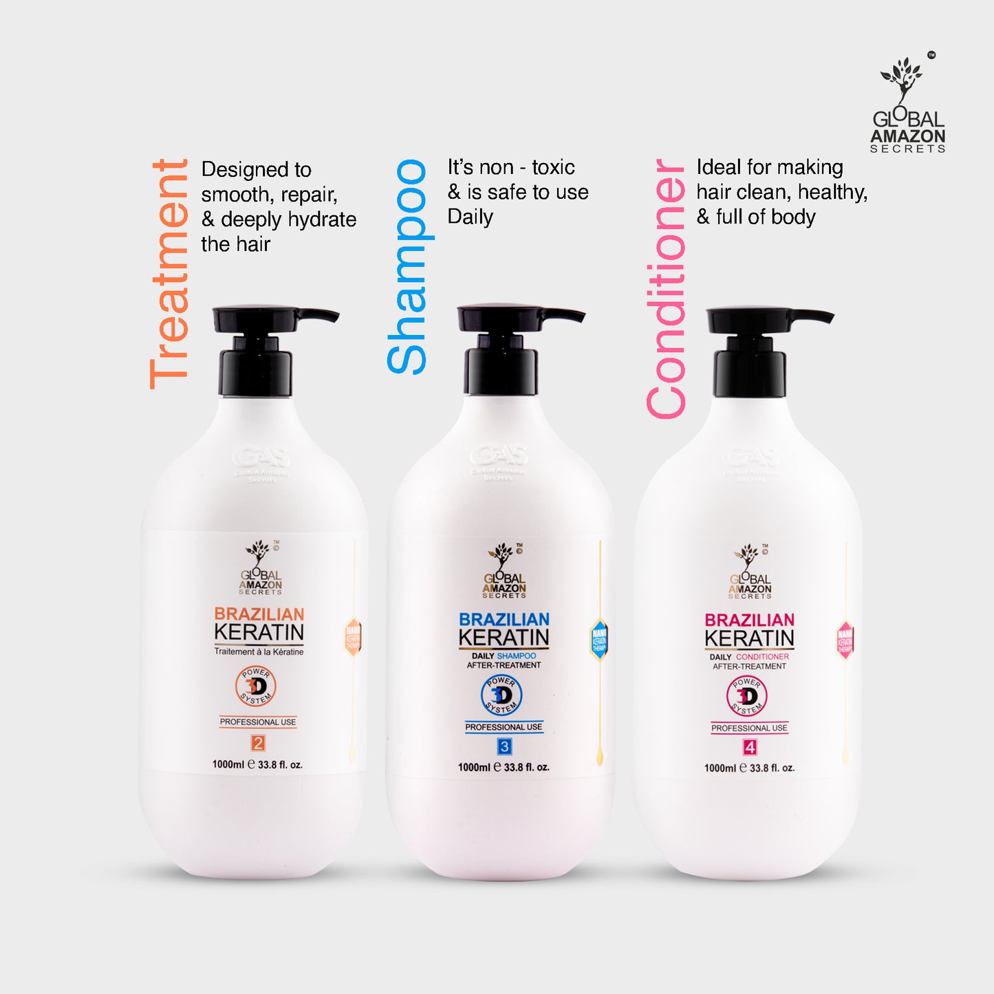 GLOBAL AMAZON SECRETS | Brazilian Keratin Treatment 1000 ml