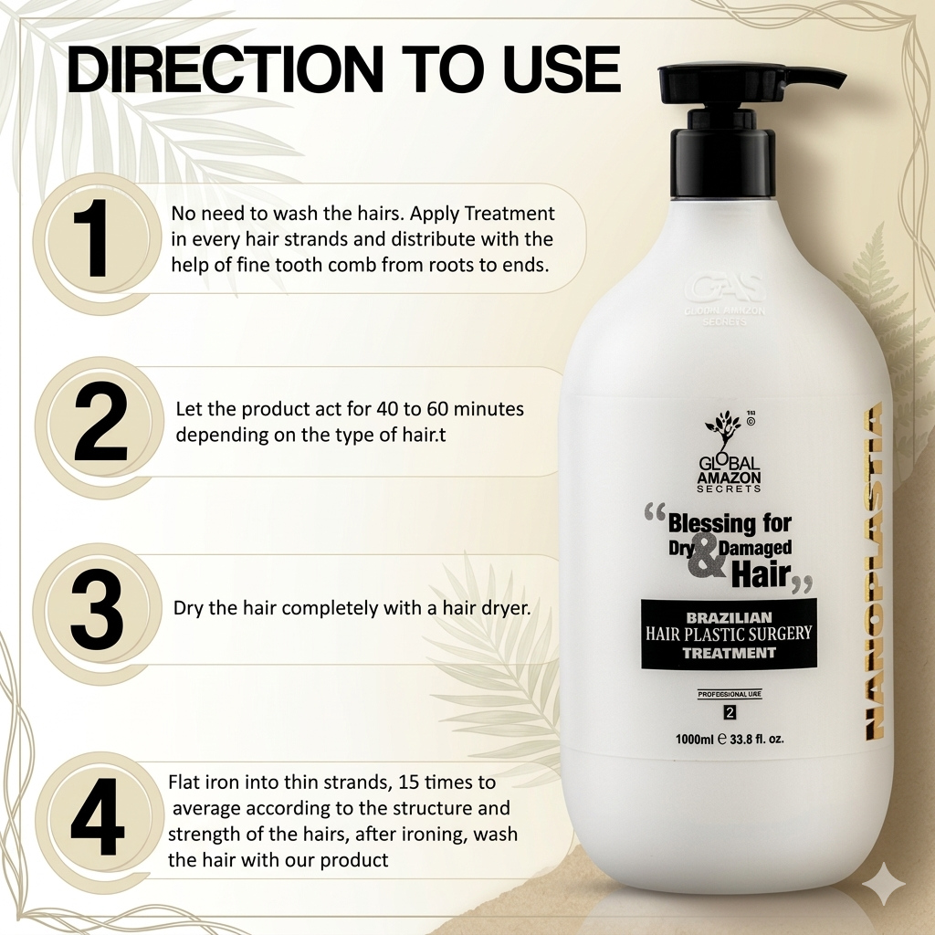 Global Amazon Secrets | Nanoplastia Hair Treatment 1000 ml
