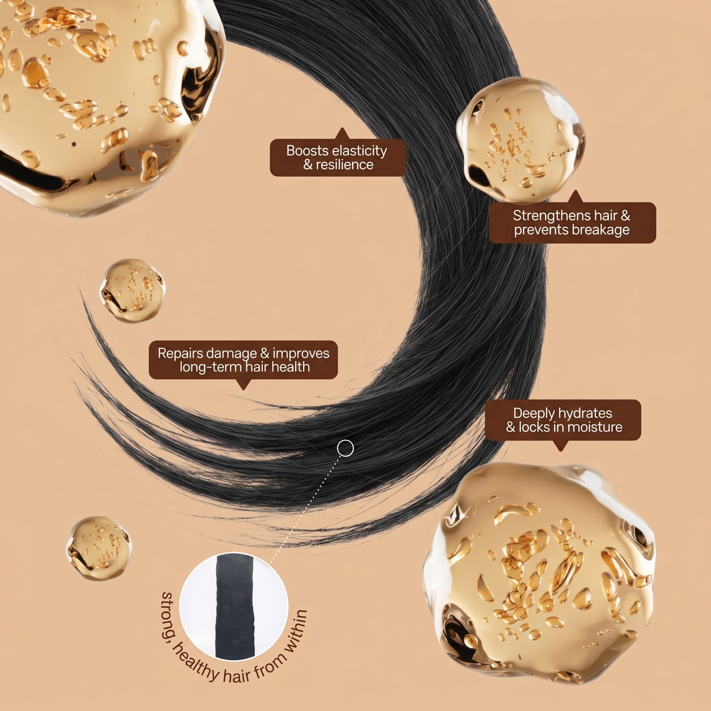 Super Active Nanoplasty Hair Mask — Intensive Repairing & Smoothing Treatment | Argan Oil Enriched | 500 ml