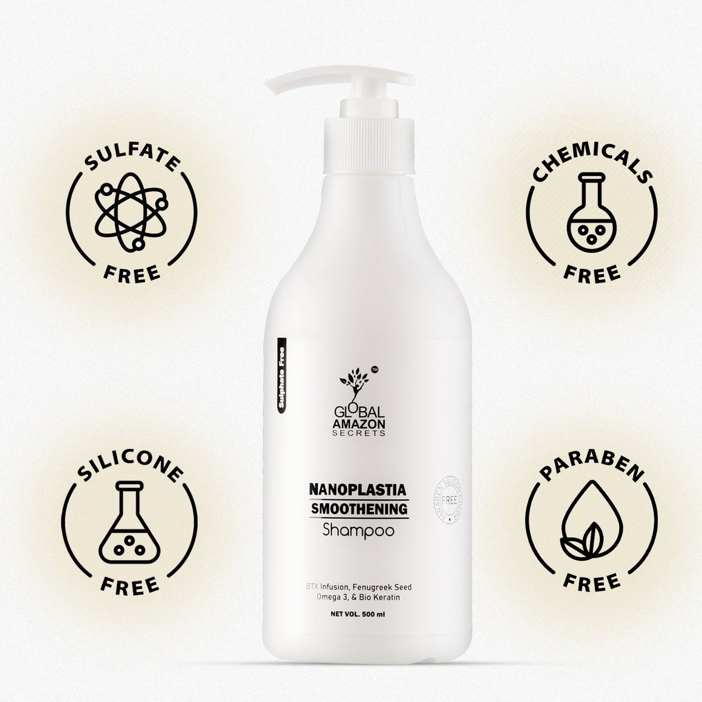 GLOBAL AMAZON SECRETS | Nanoplastia Shampoo 500 ml