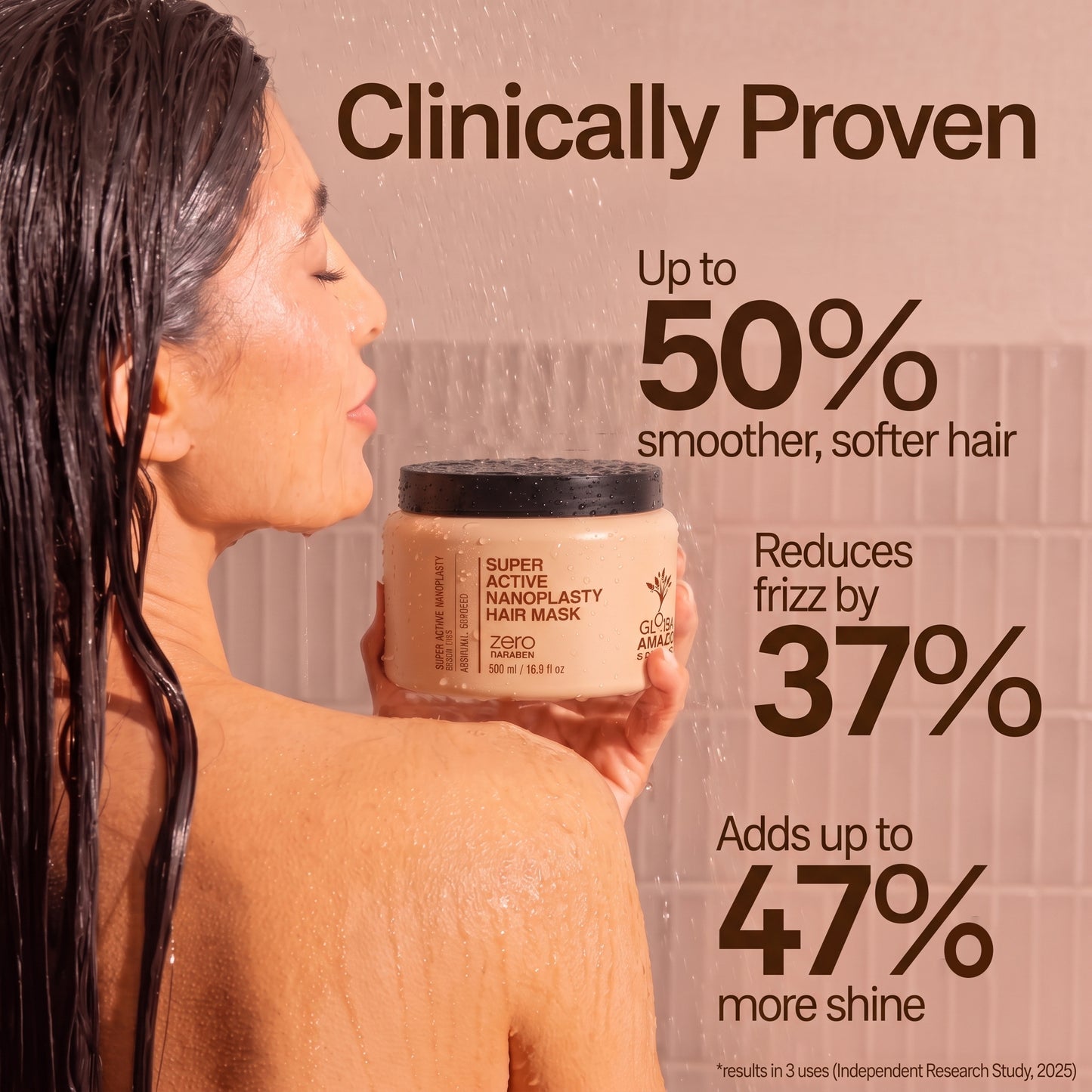 Super Active Nanoplasty Hair Mask — Intensive Repairing & Smoothing Treatment | Argan Oil Enriched | 500 ml
