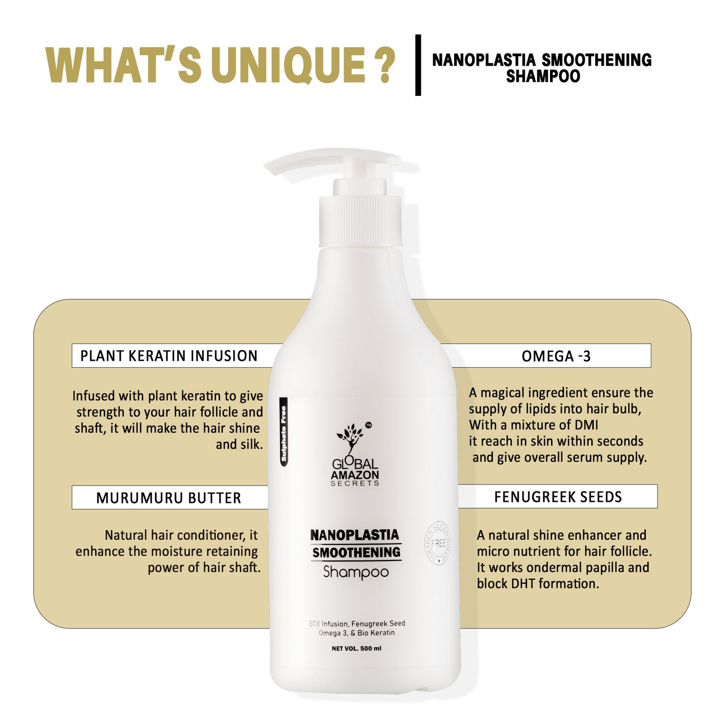 GLOBAL AMAZON SECRETS | Nanoplastia Shampoo 500 ml